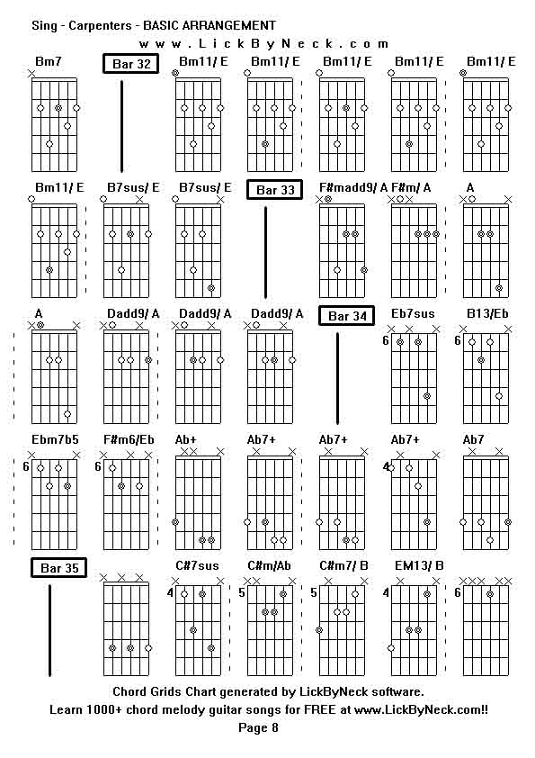 Chord Grids Chart of chord melody fingerstyle guitar song-Sing - Carpenters - BASIC ARRANGEMENT,generated by LickByNeck software.